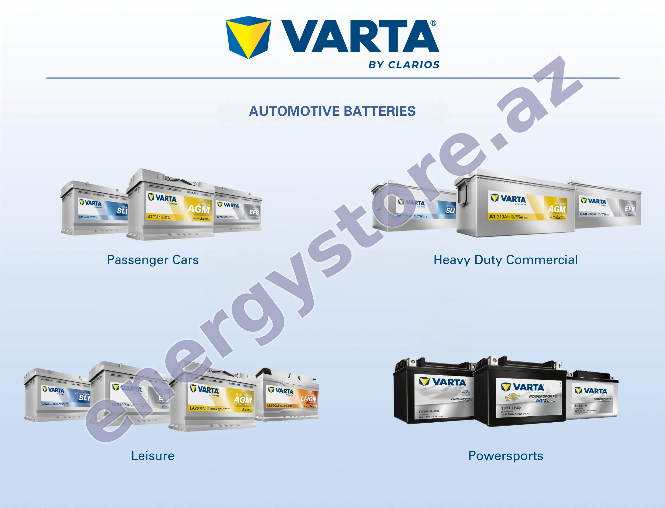 VARTA Starter (Avtomobil) Batareyaları şəkli — Avtomobil / Məişət | EnergyStore.az