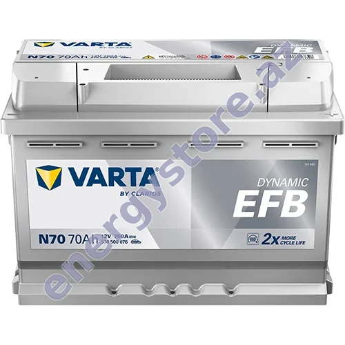 VARTA® Dynamic EFB (EN) — starter (avtomobil) batareyaları | EnergyStore.az